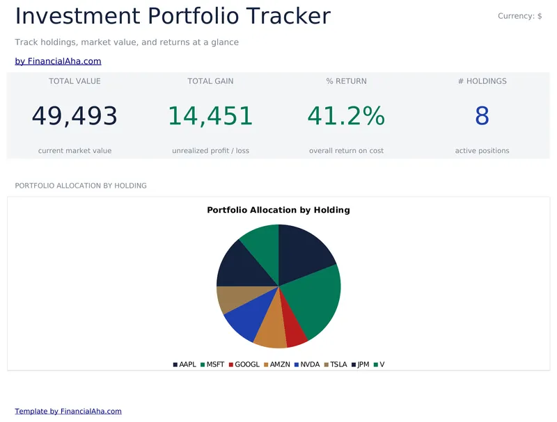 Tracker del Portafoglio Investimenti preview