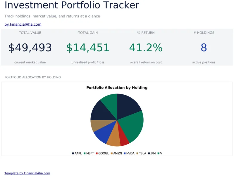 Investment Portfolio Tracker preview