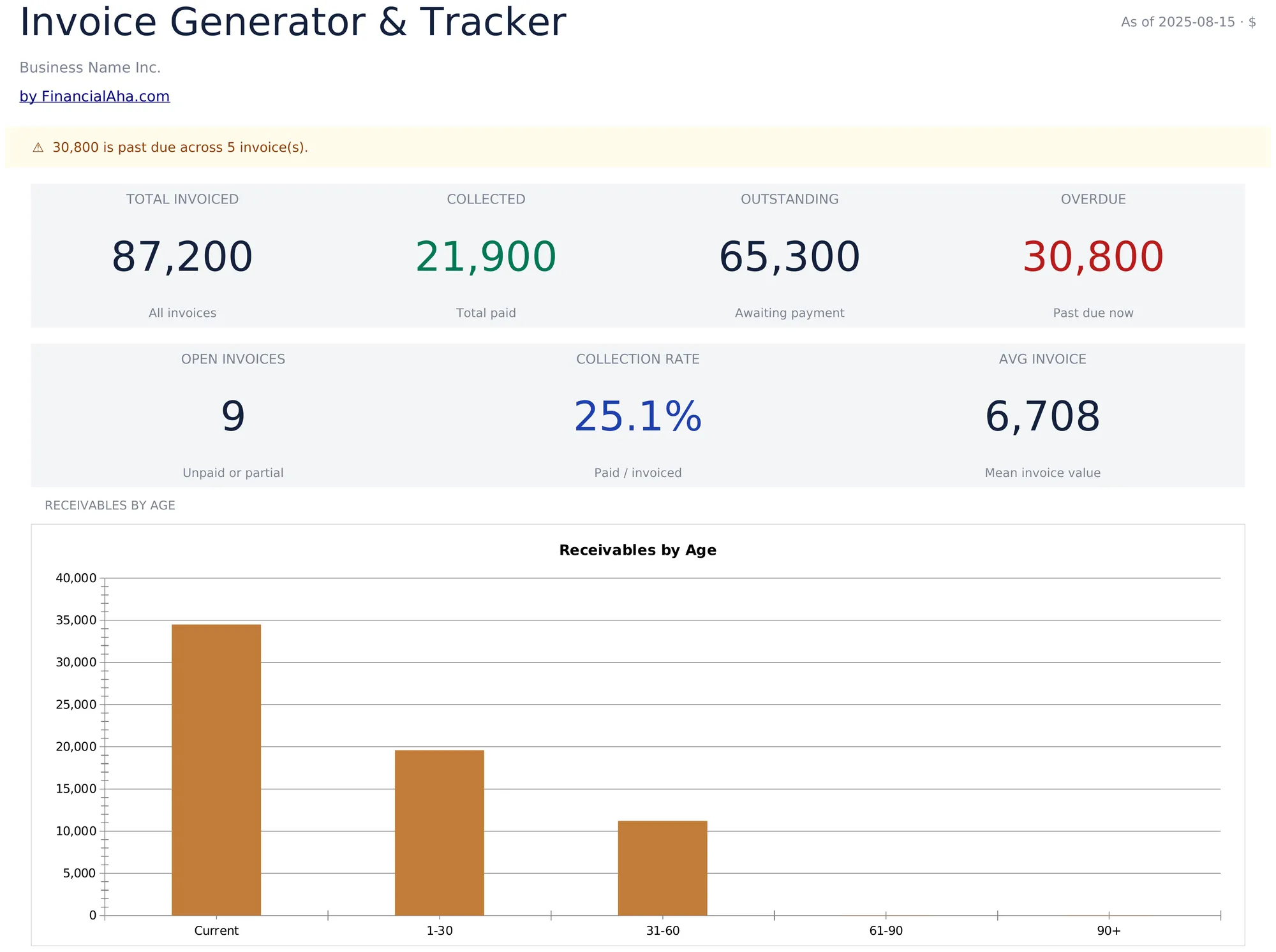 Invoice Generator & Tracker Template Preview