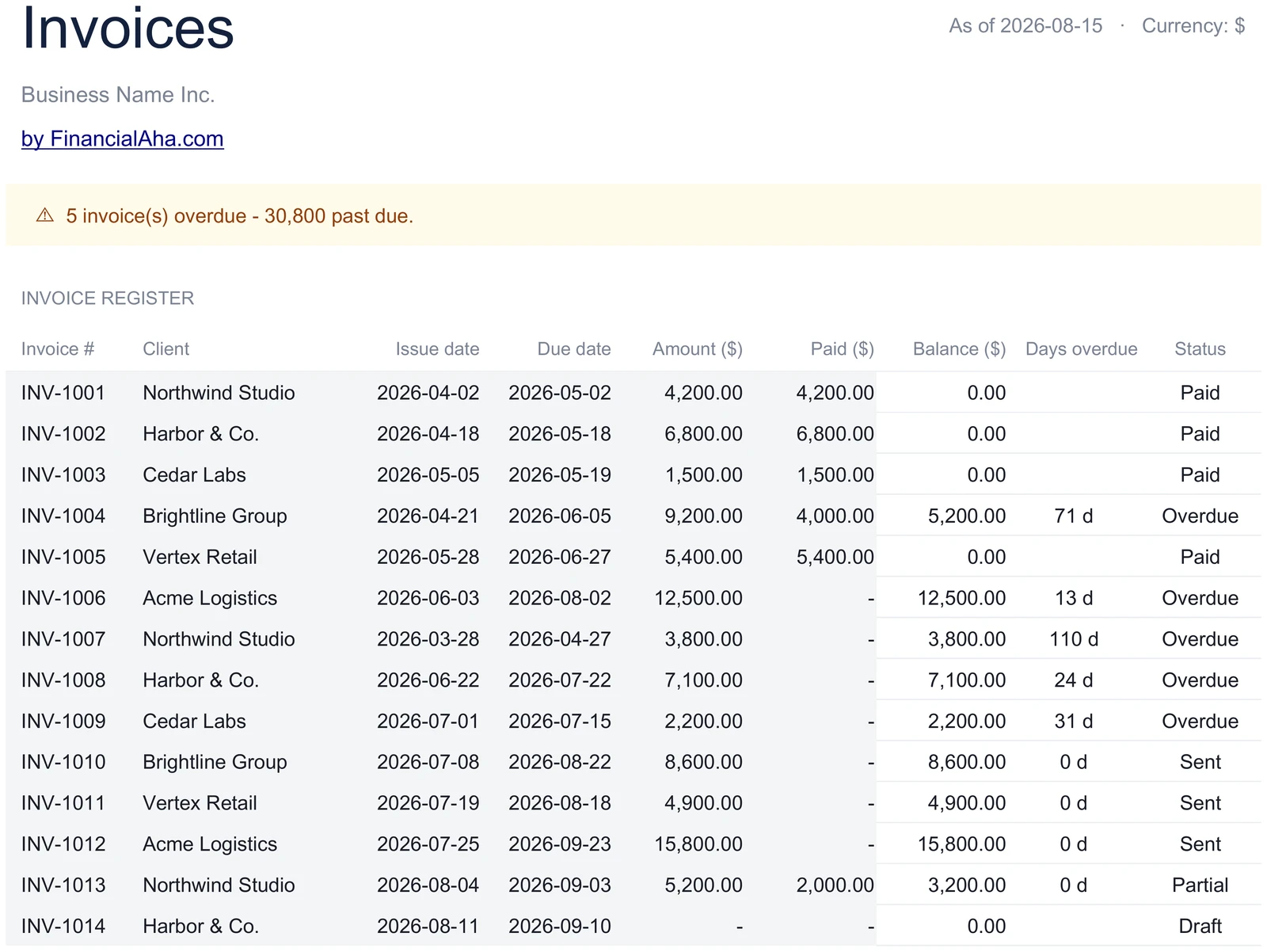 Invoice Register