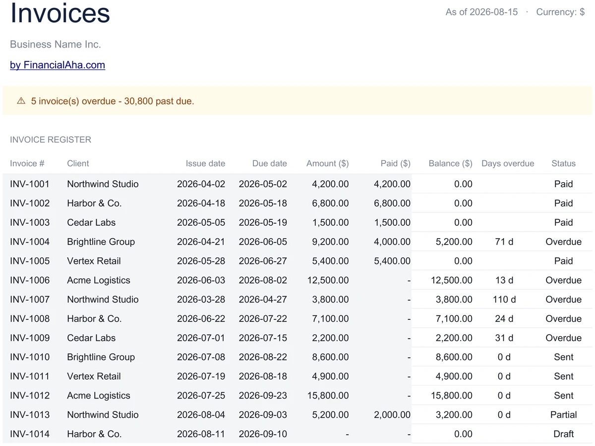 Automatic Invoice Status and Balances