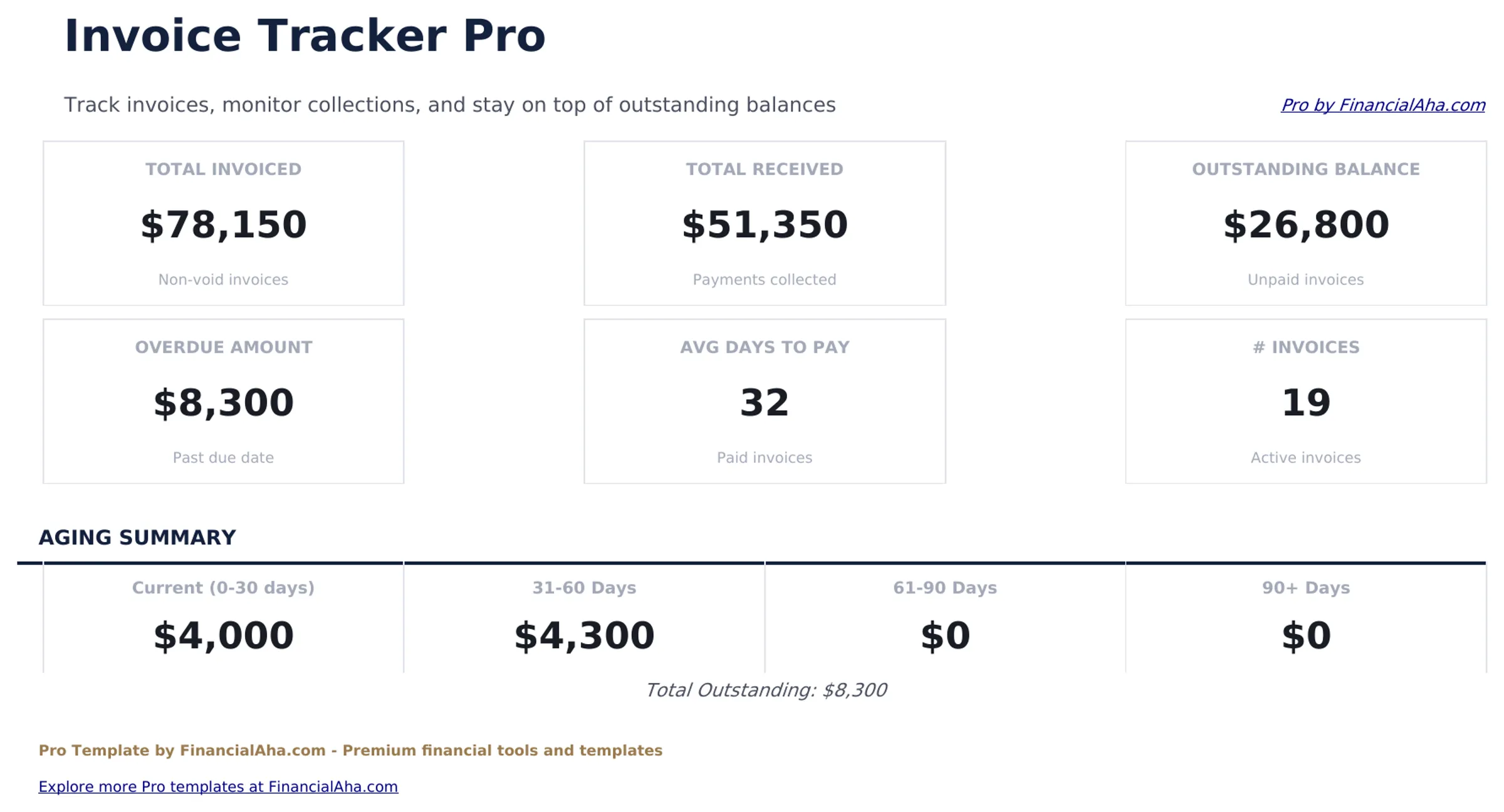 Invoice Tracker Pro preview