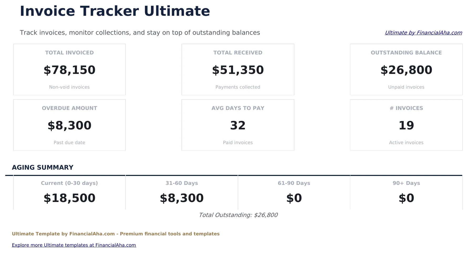 Invoice Tracker Ultimate preview