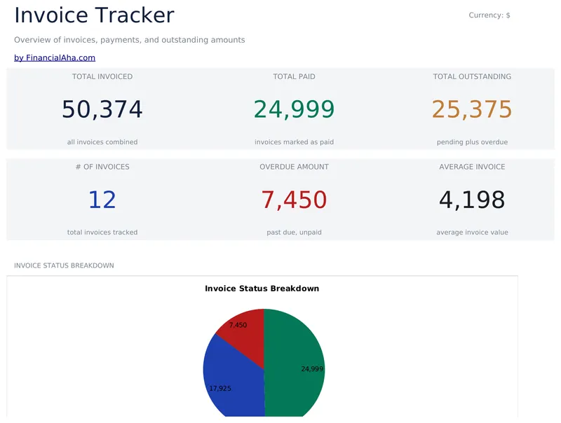 Invoice Tracker preview