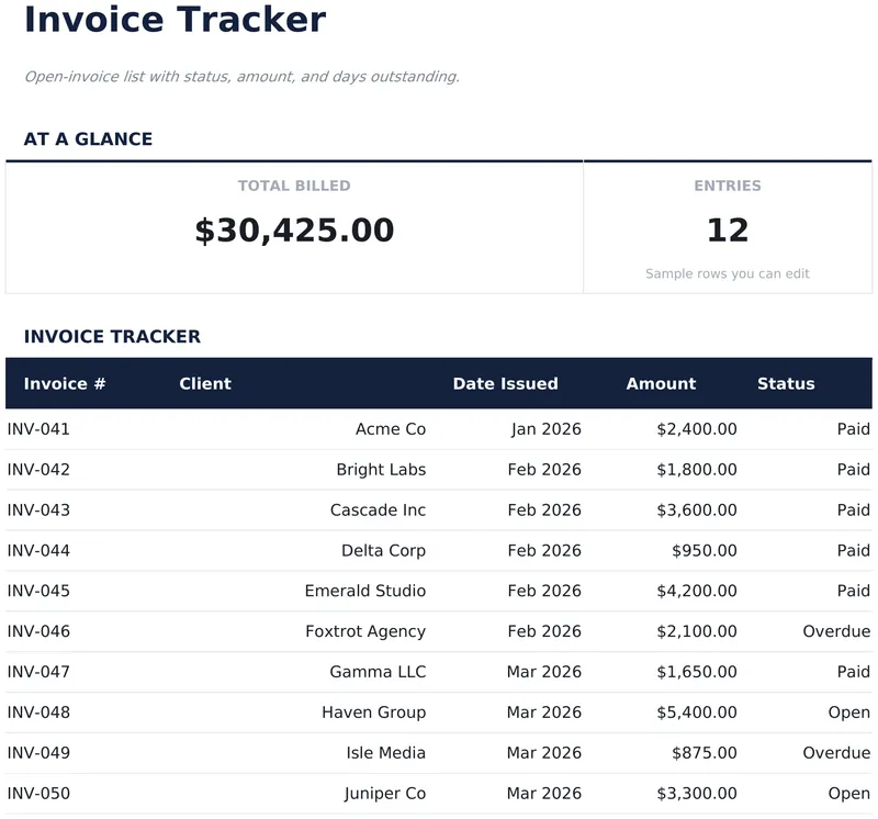 Invoice Tracker