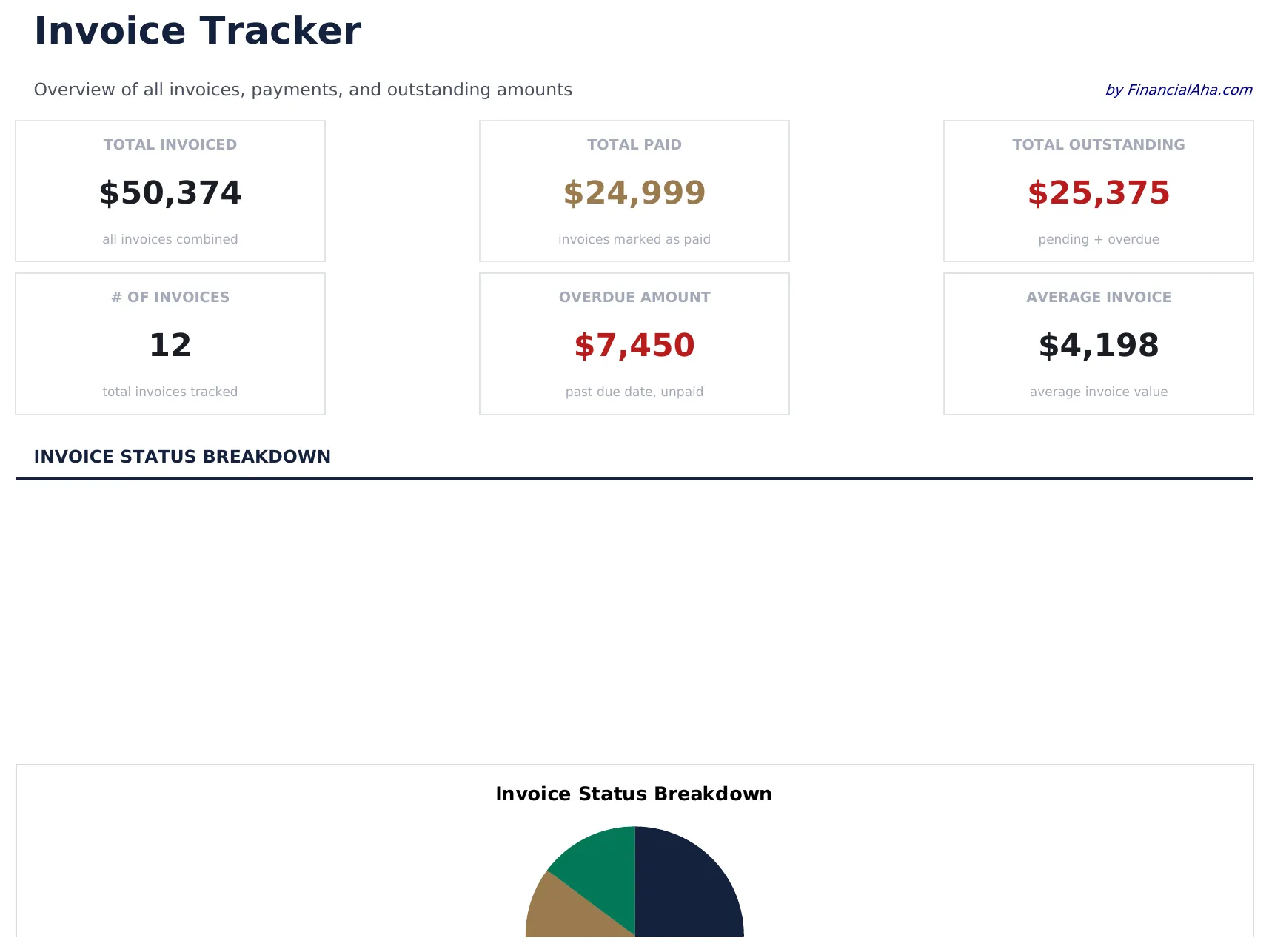 Invoice Tracker preview