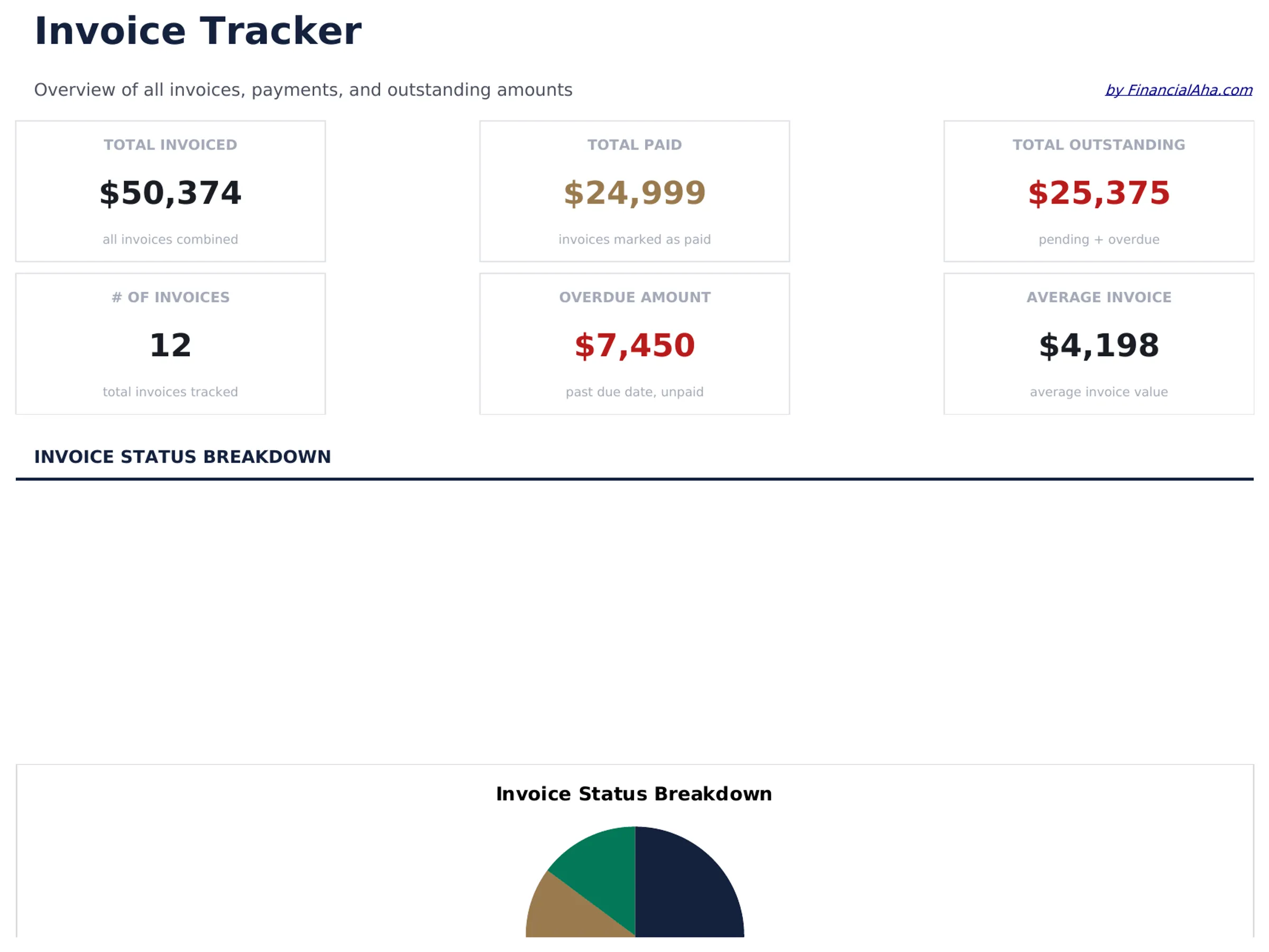 Invoice Tracker preview
