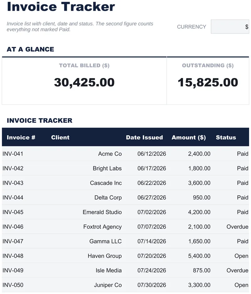 Invoice Tracker