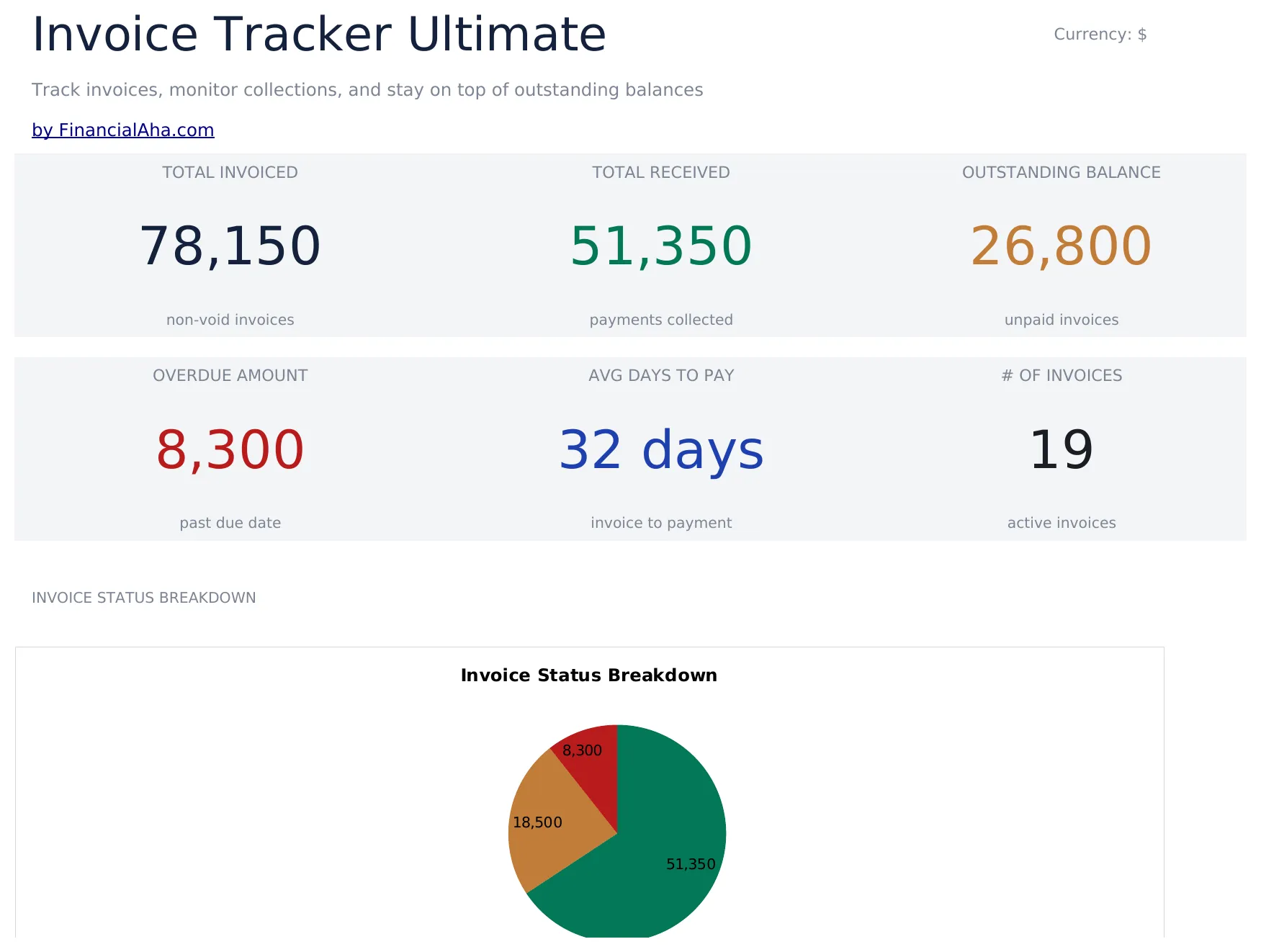 Invoice Tracker Ultimate preview