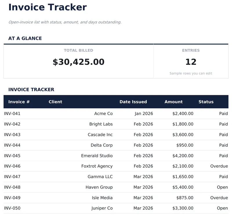 Rastreador de Facturas