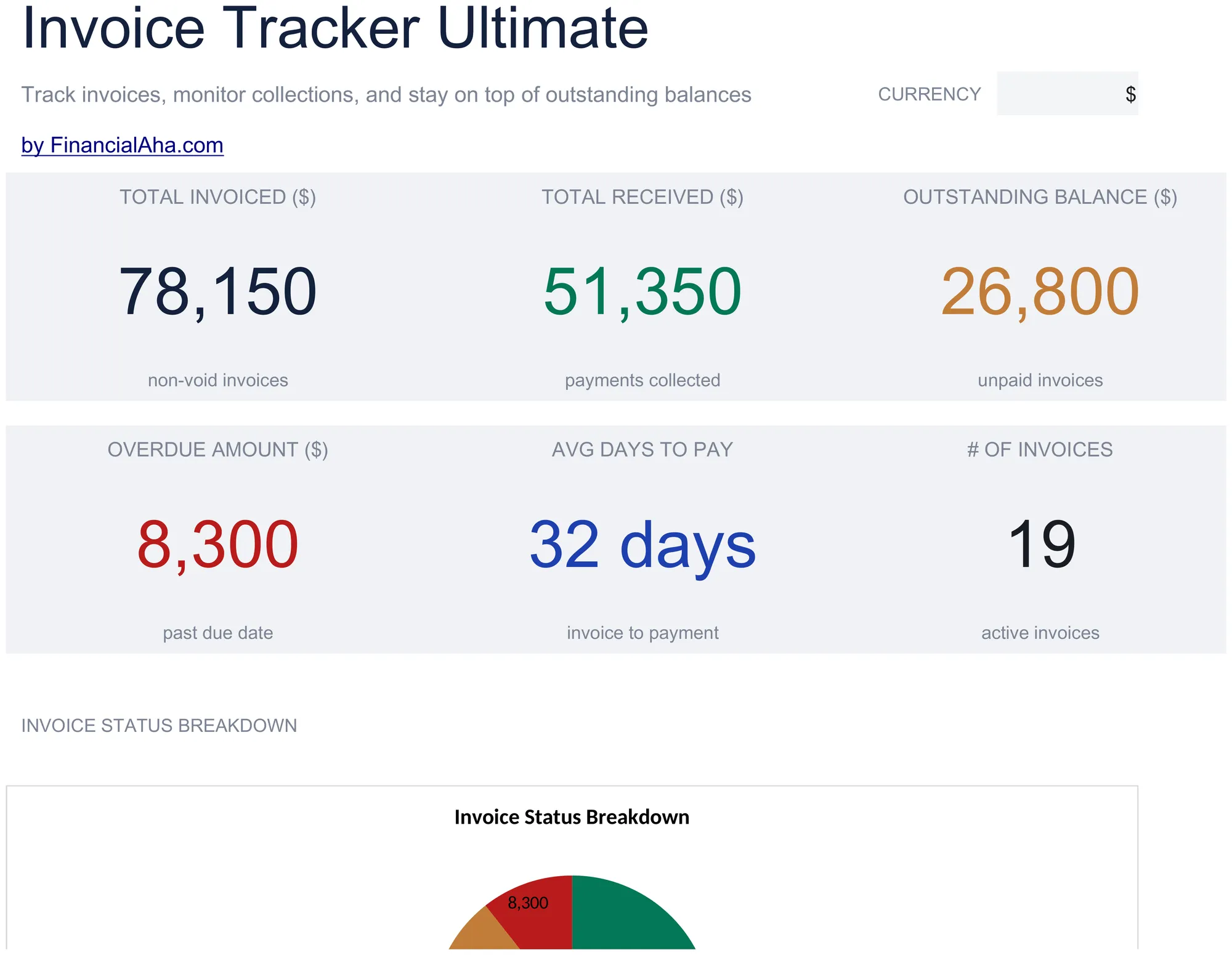 Invoice Tracker Spreadsheet Template - Ultimate version for Google Sheets and Excel