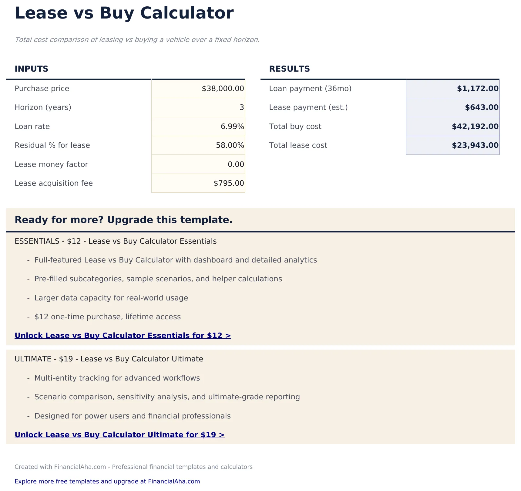 Lease vs Buy Calculator preview