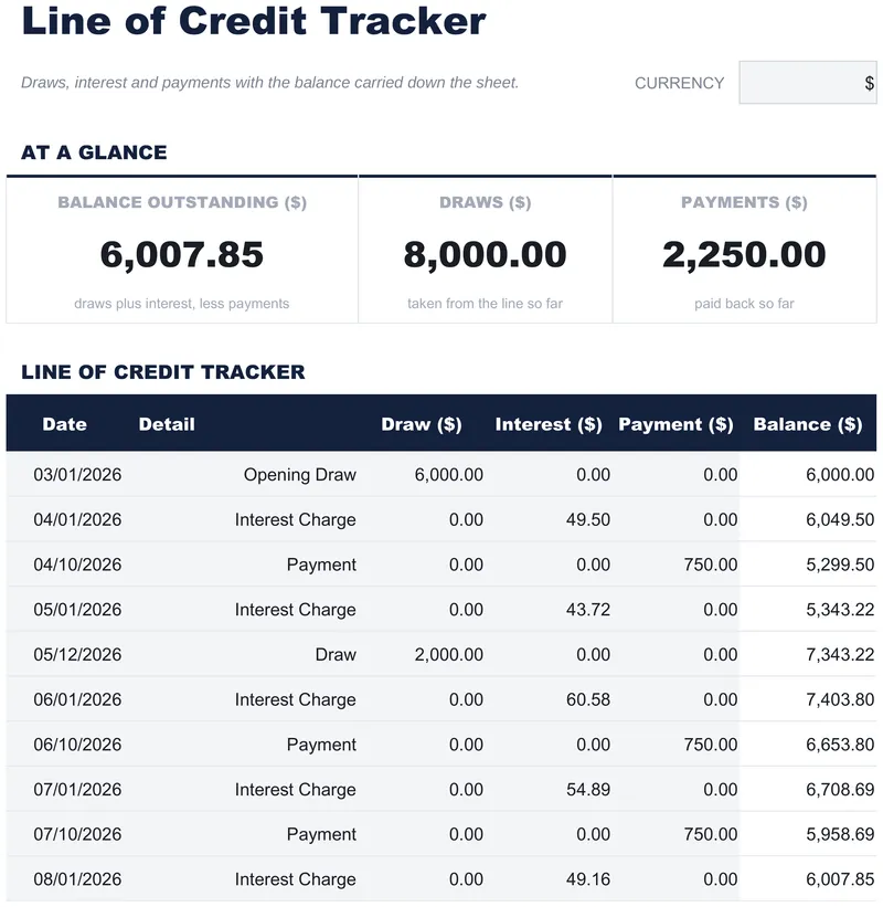 Line of Credit Tracker