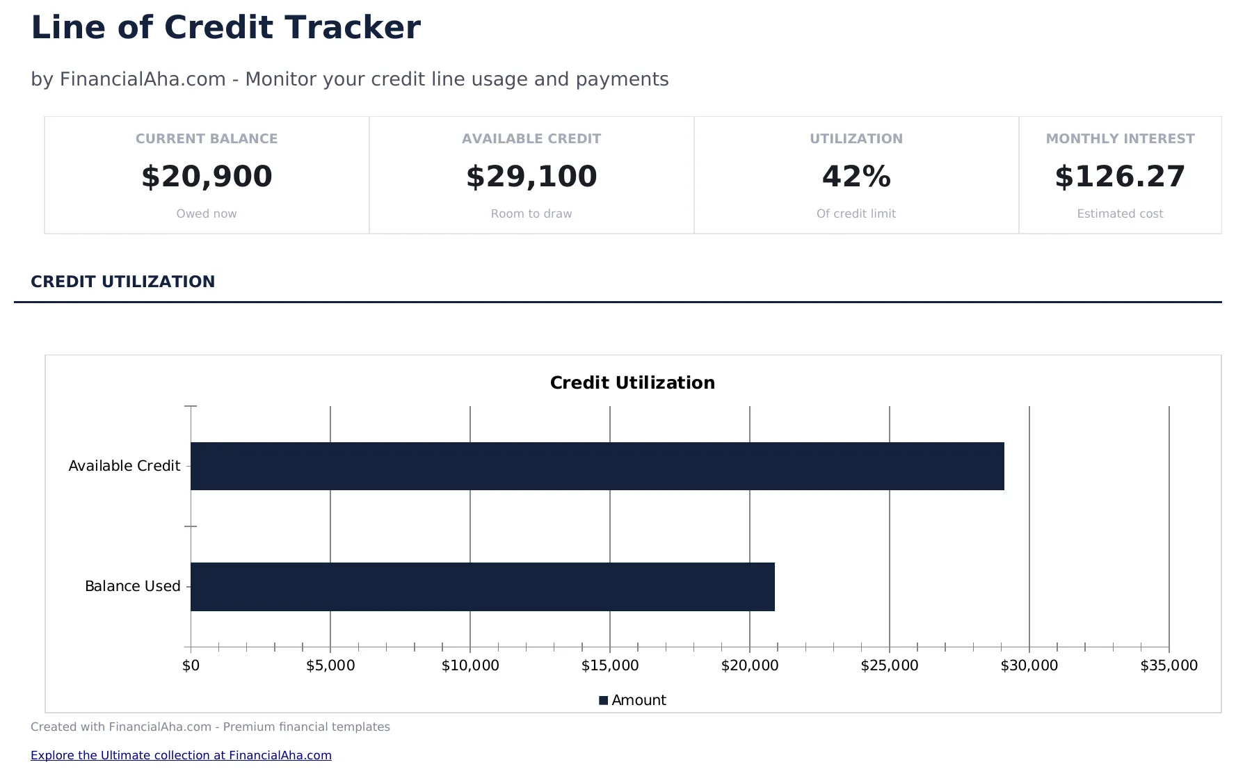 Line of Credit Tracker preview