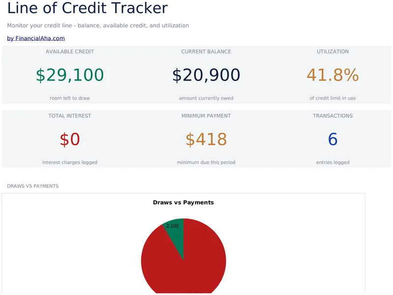 Line of Credit Tracker preview