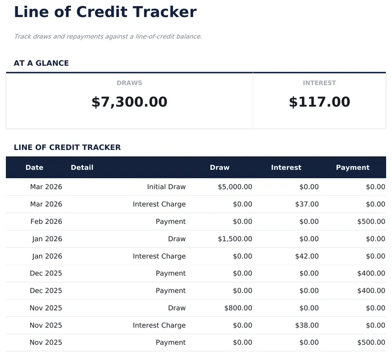 Line of Credit Tracker