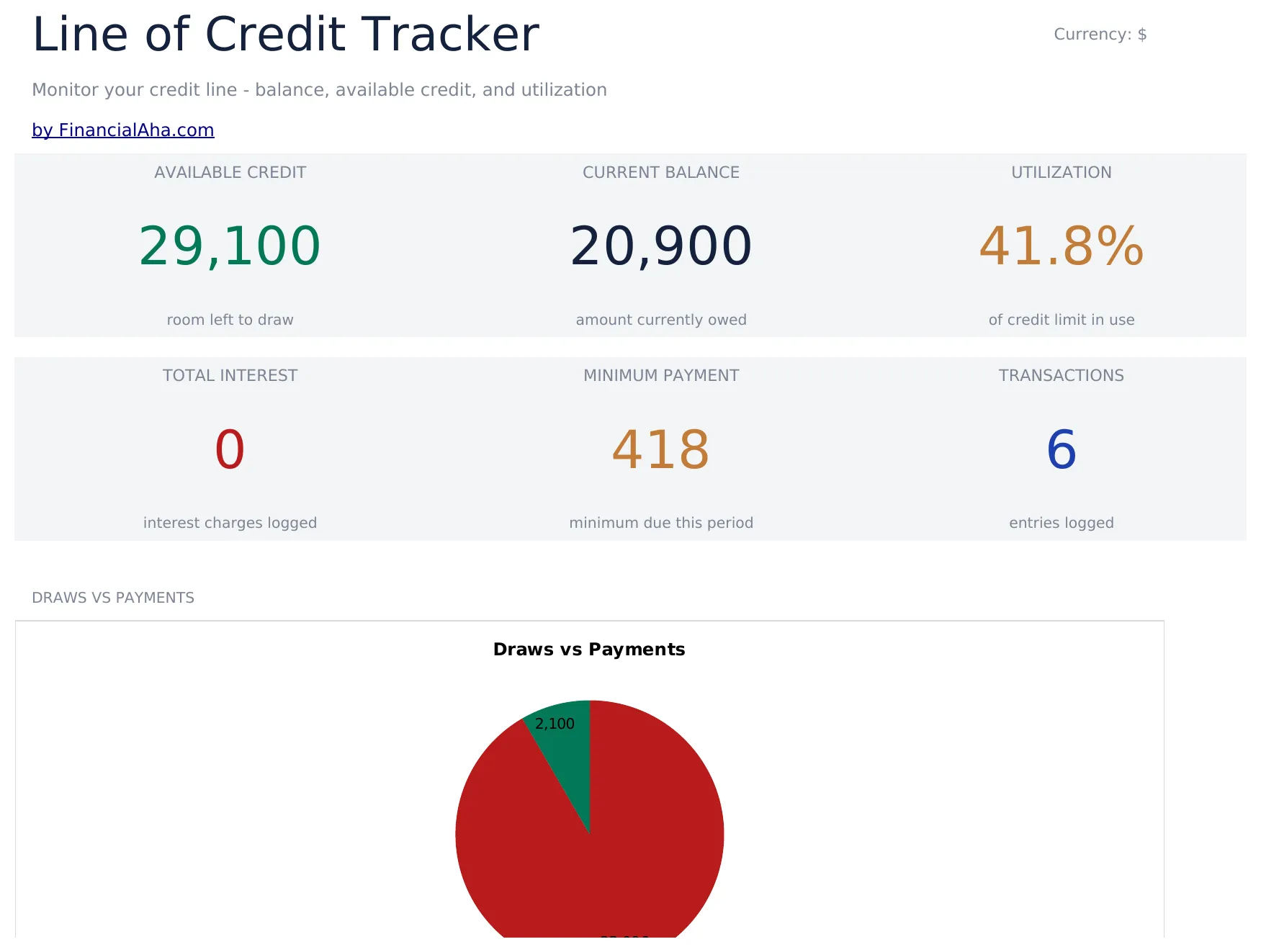 Line of Credit Tracker preview