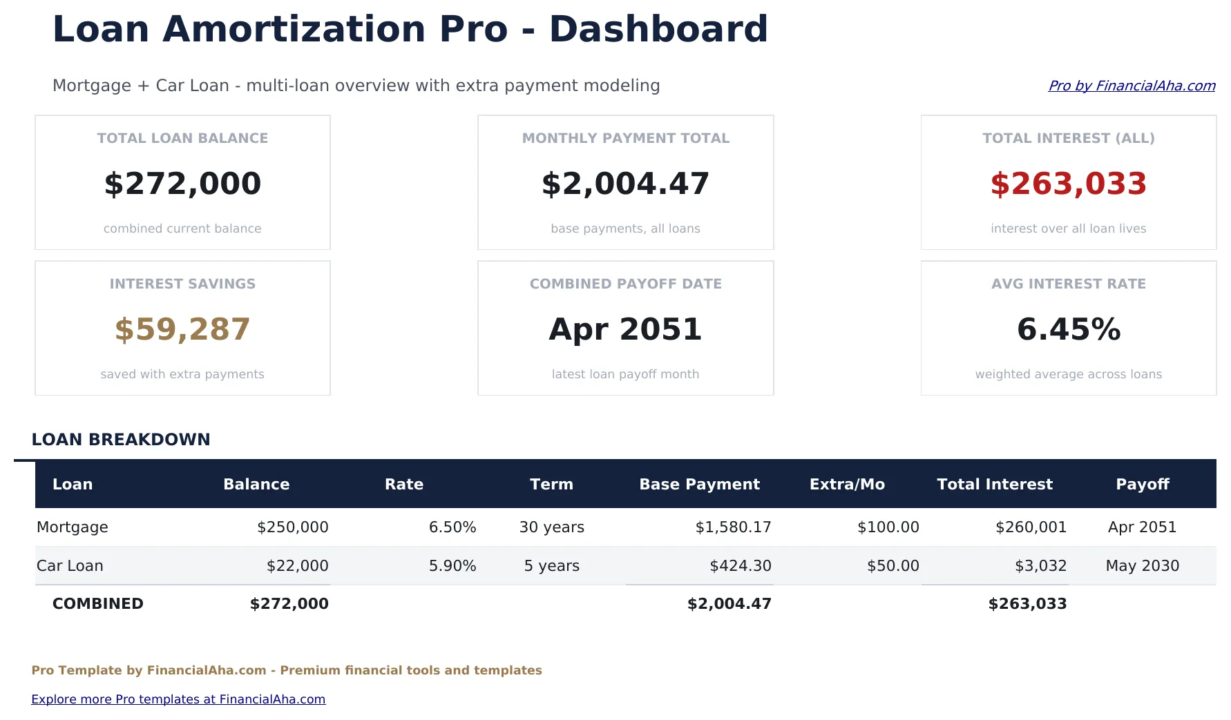 Loan Amortization Pro preview