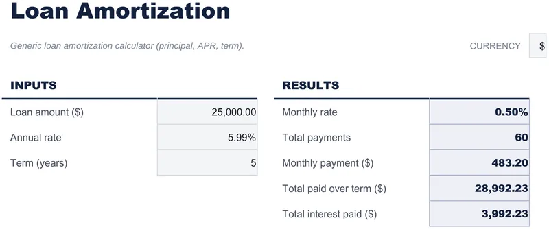Loan Amortization