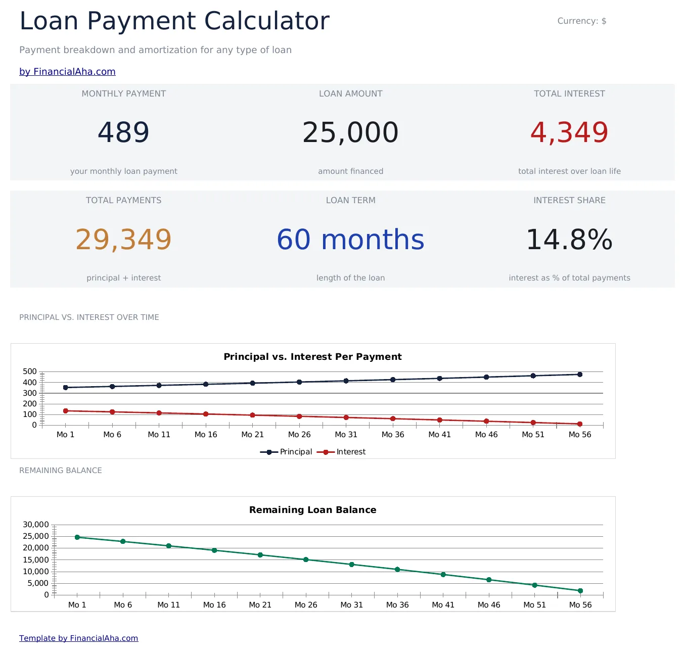 Loan Payment Calculator preview