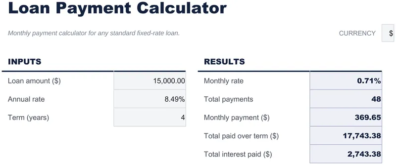 Loan Payment Calculator