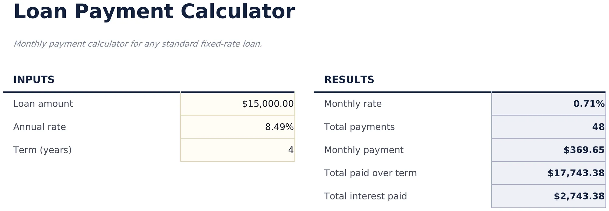 Loan Payment Calculator preview