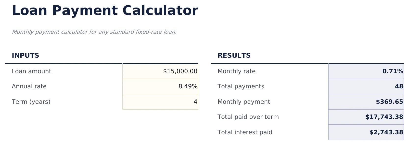 Loan Payment Calculator preview