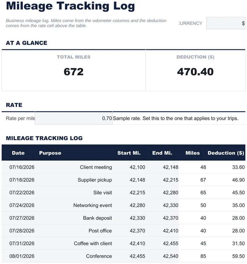 Mileage Tracking Log
