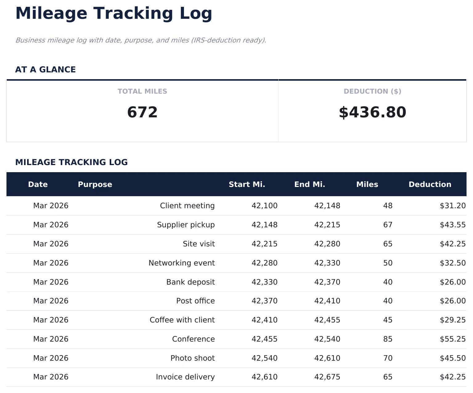 Mileage Tracking Log preview