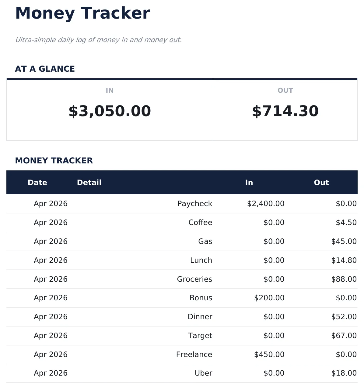 Money Tracker preview