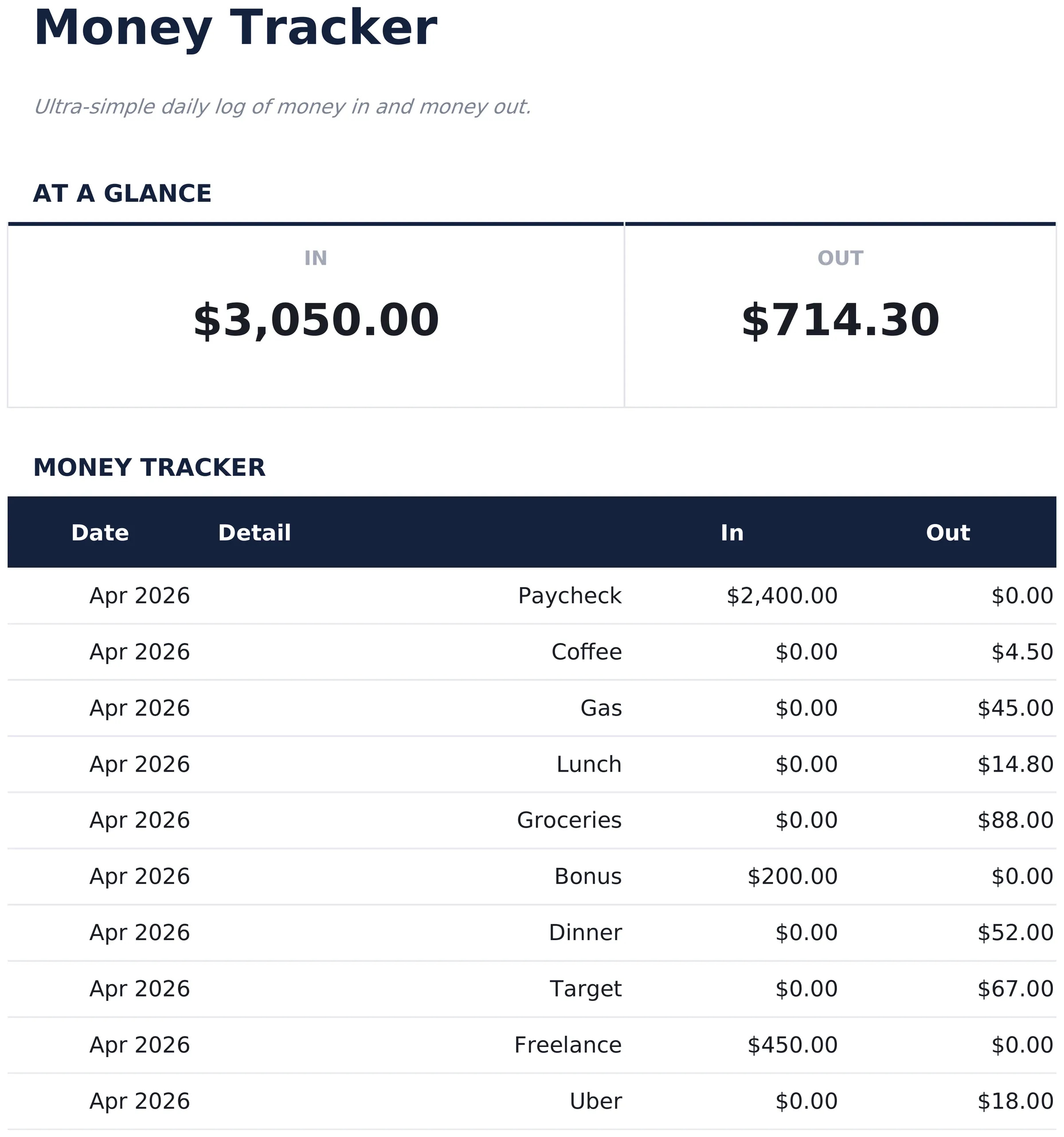 Money Tracker preview