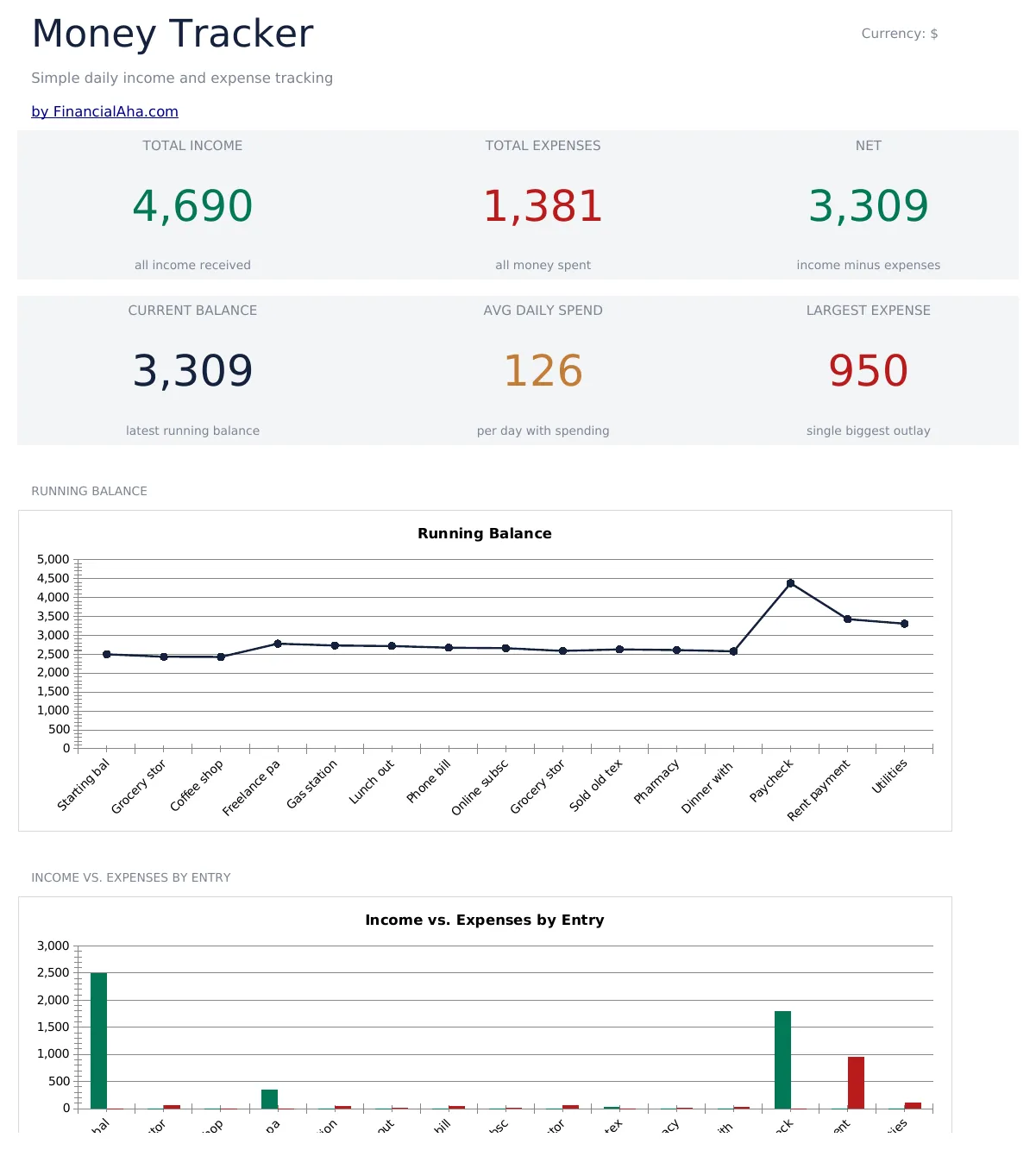 Money Tracker preview
