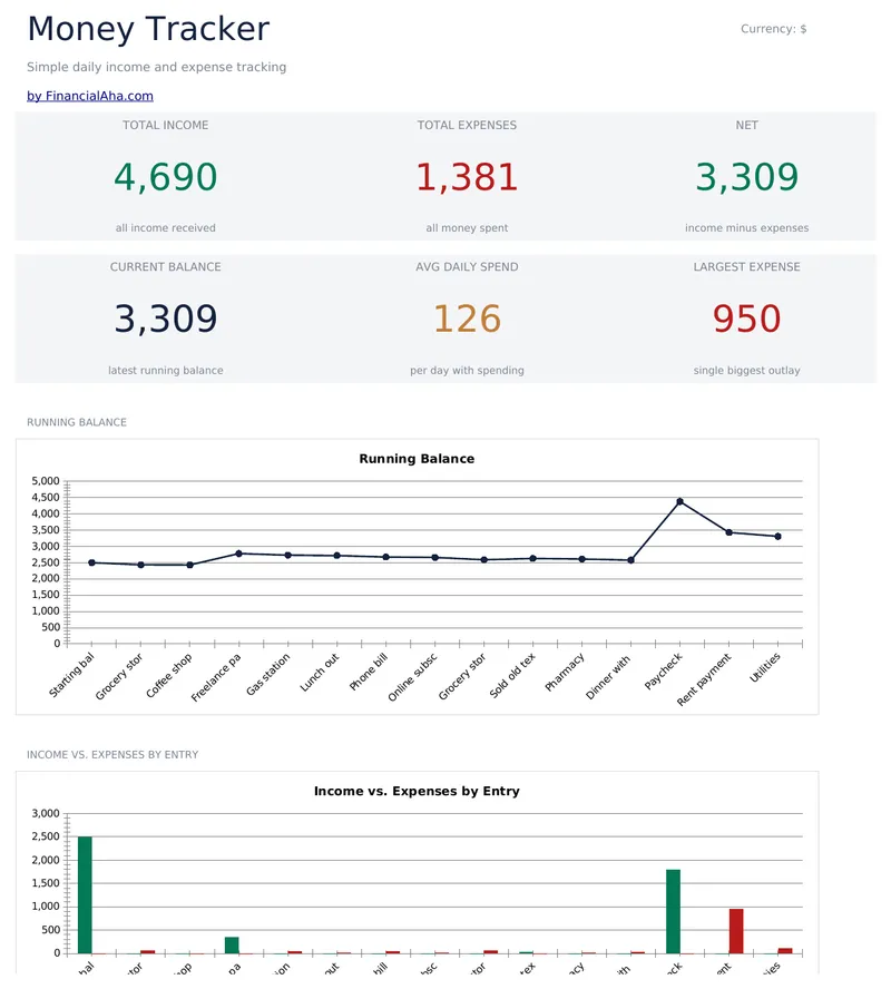 Money Tracker preview