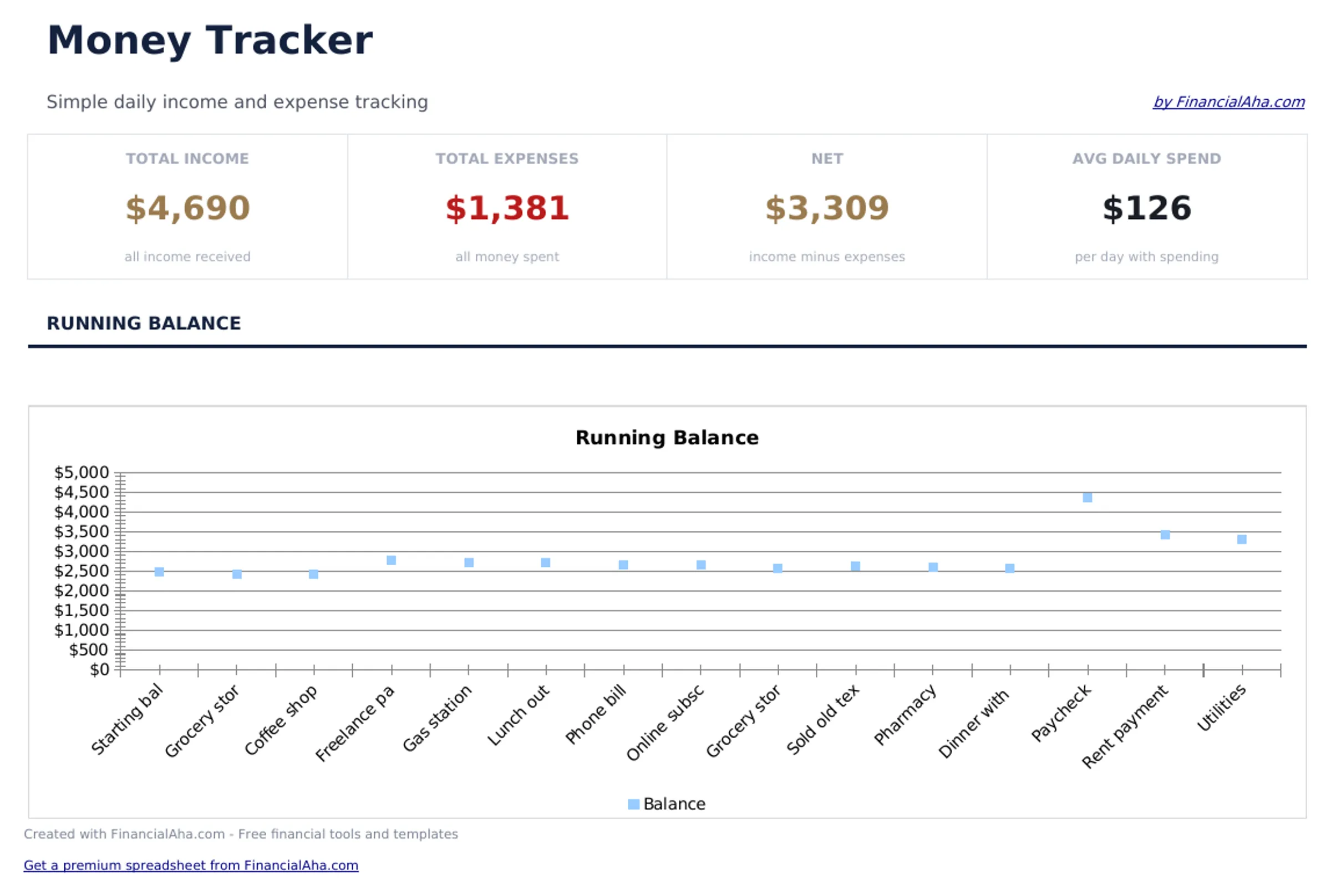 Money Tracker preview