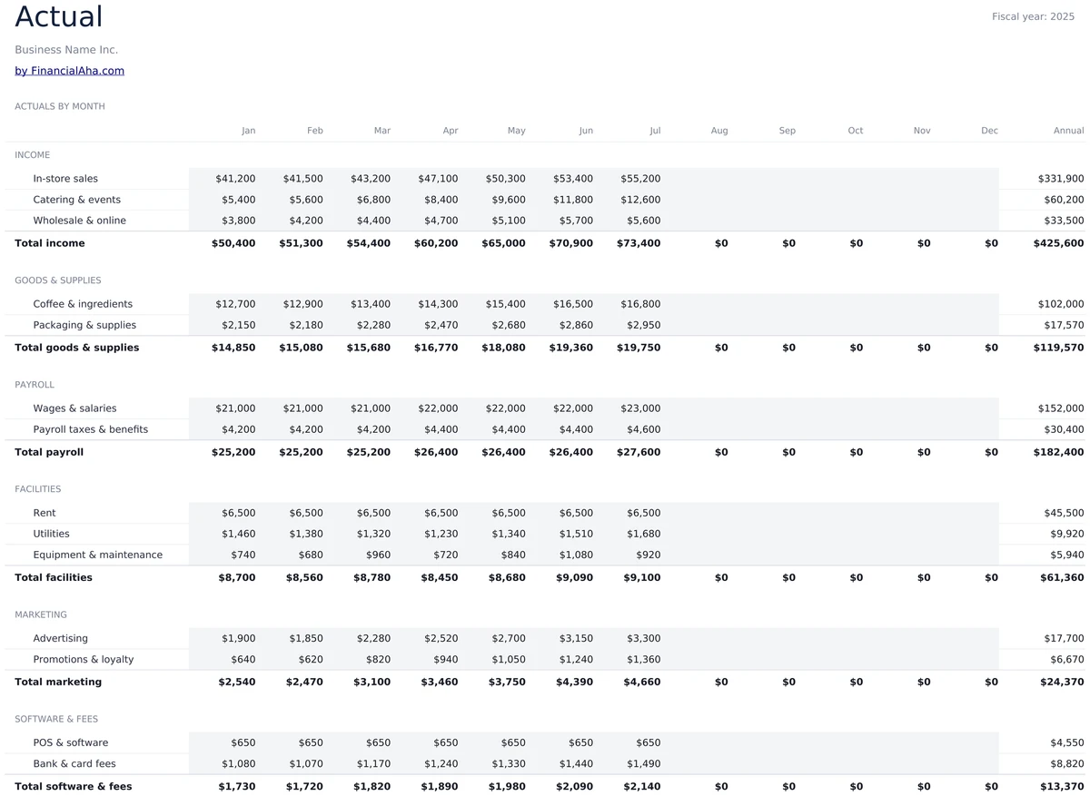 Monthly Actual Spend Entry