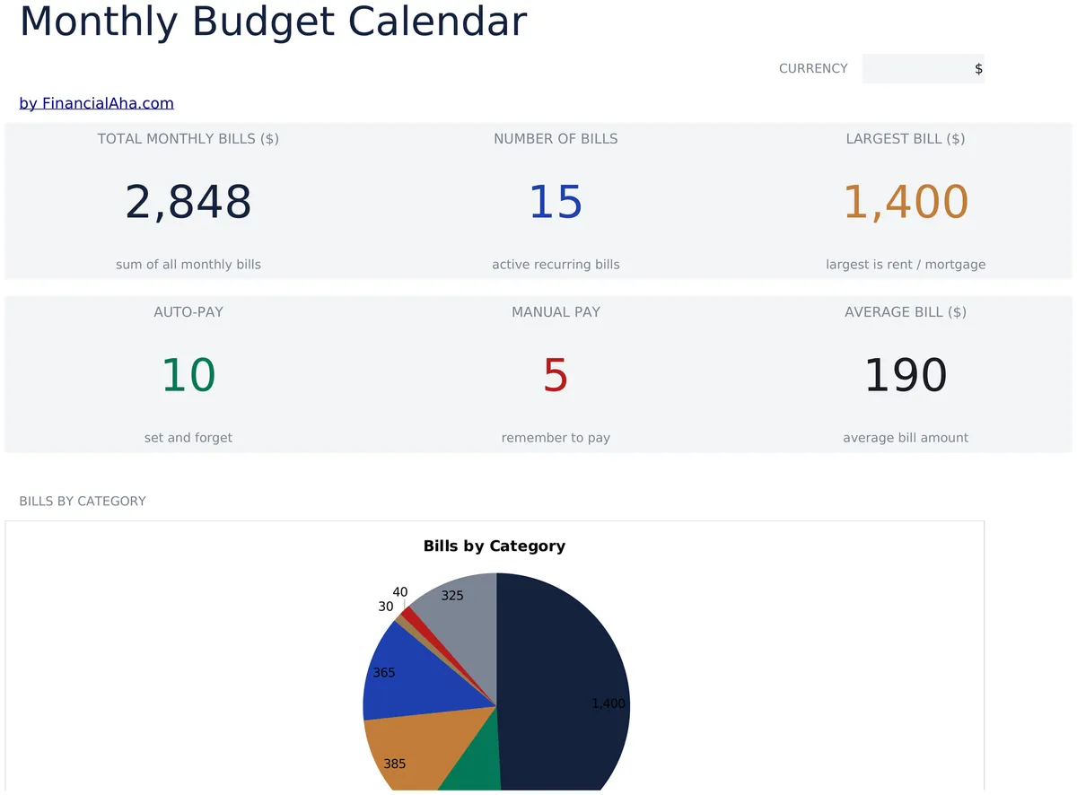 Monthly Budget Calendar Essentials