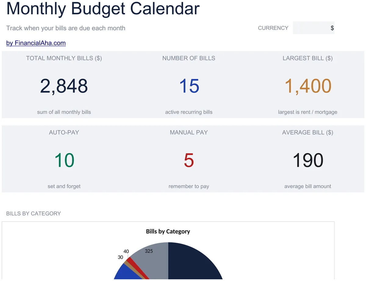Monthly Budget Calendar Essentials