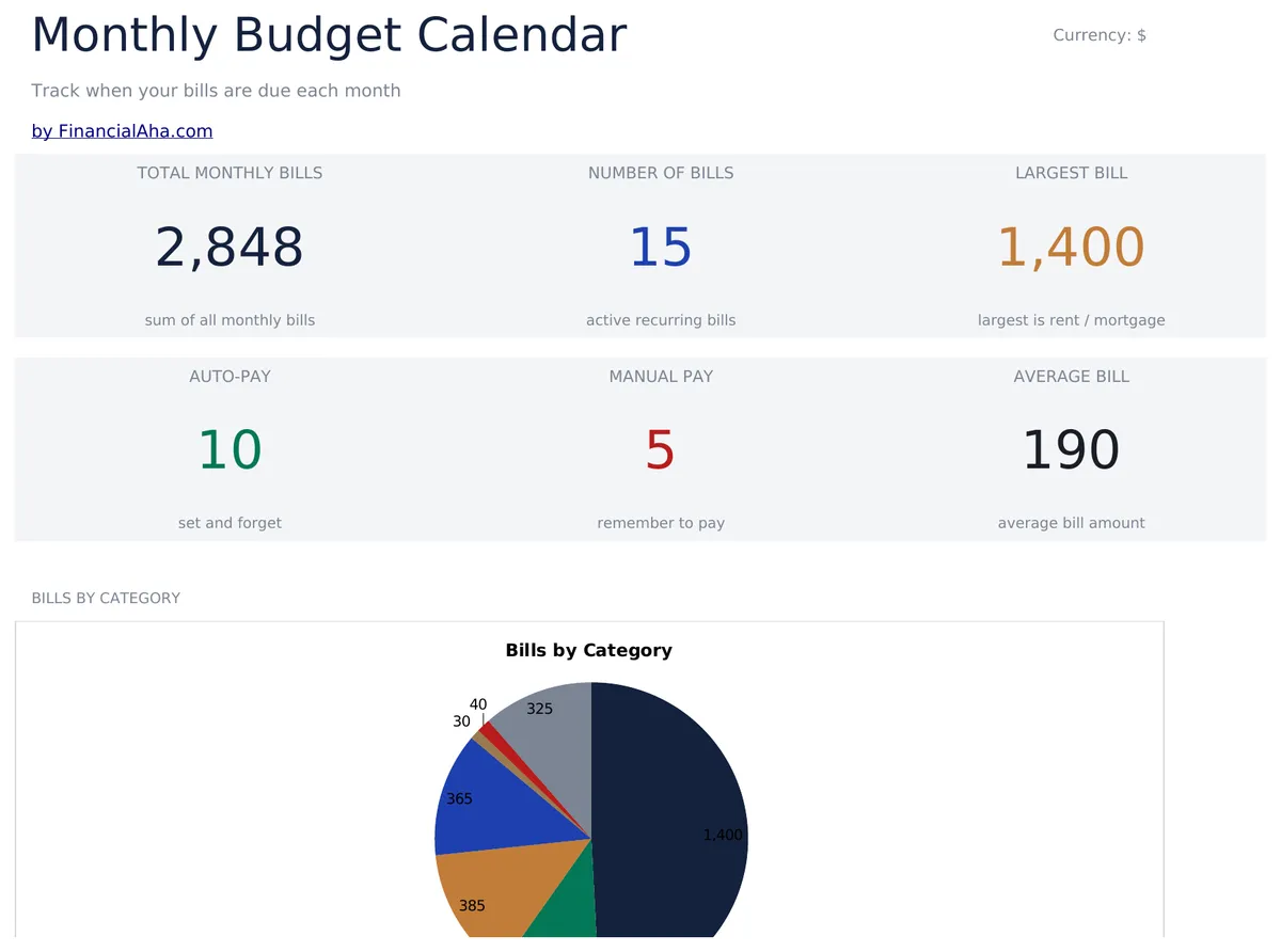 Monthly Budget Calendar Essentials