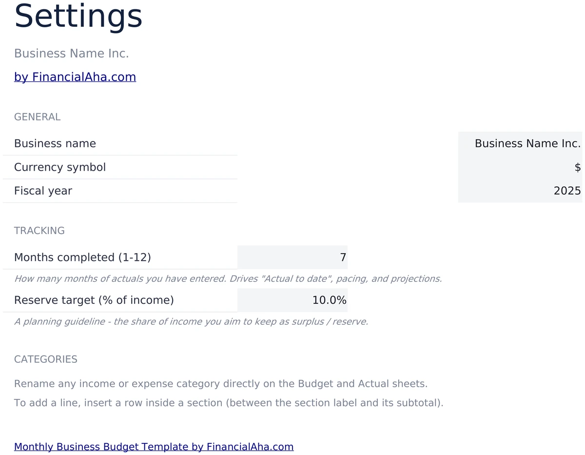 Monthly Business Budget Settings