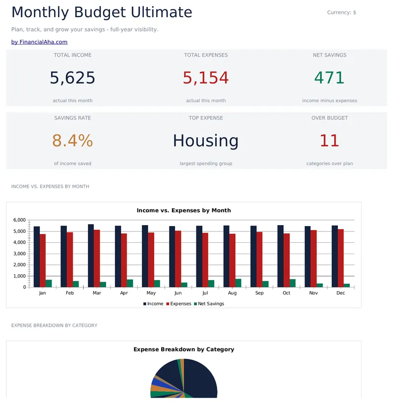 Monthly Budget Ultimate preview