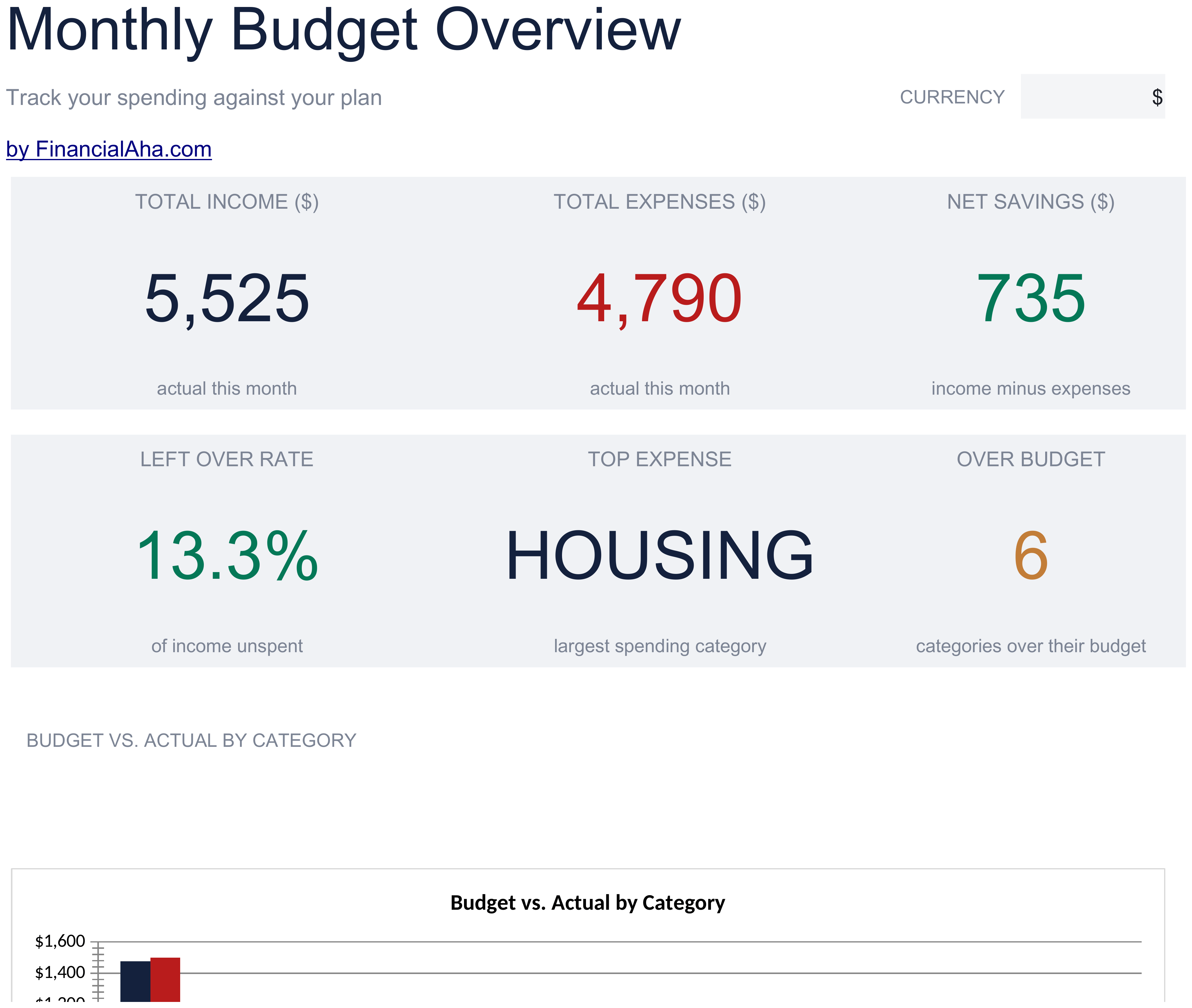 Essentials Monthly Budget spreadsheet template preview