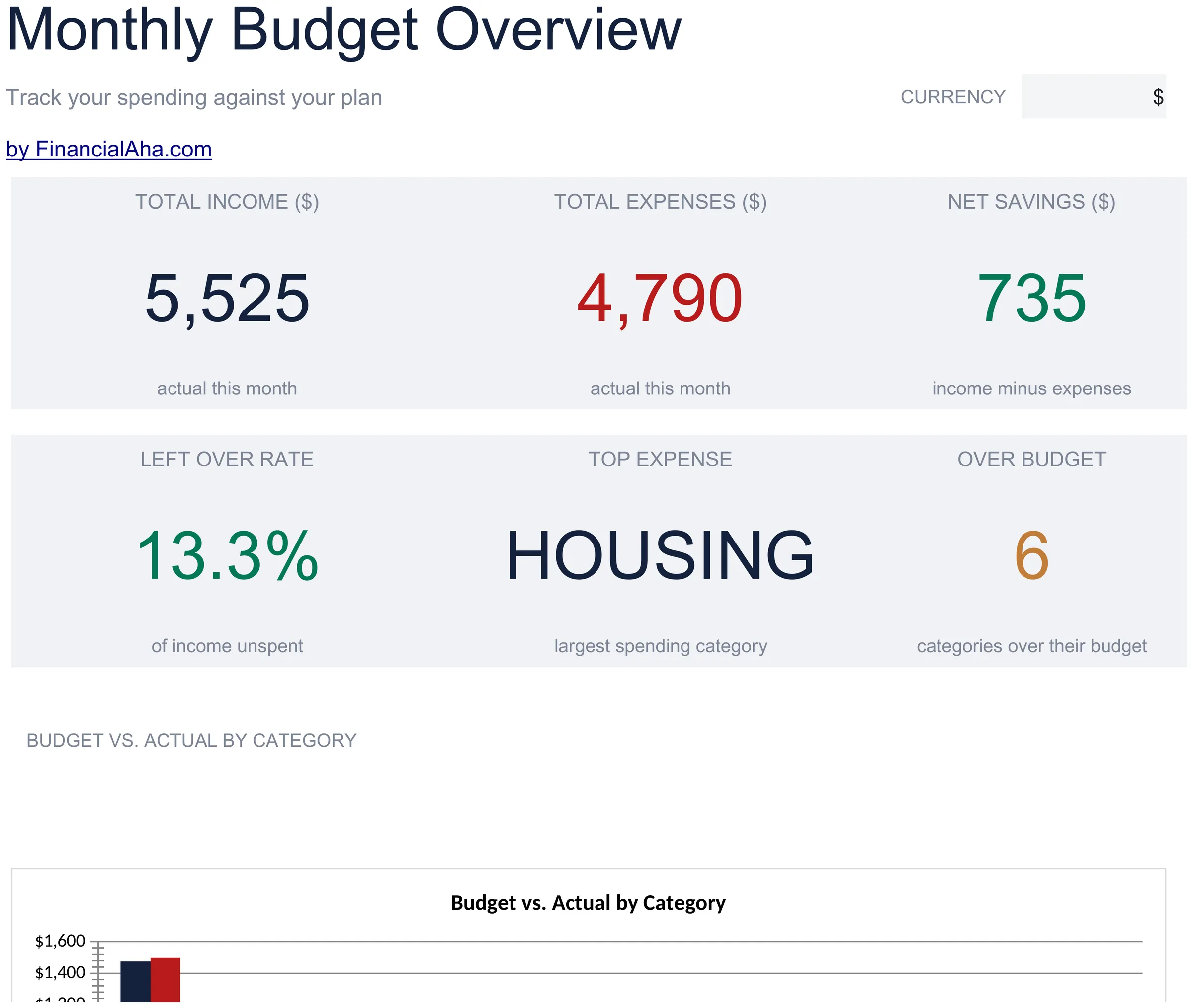 Essentials Monthly Budget spreadsheet template - Google Sheets and Excel preview