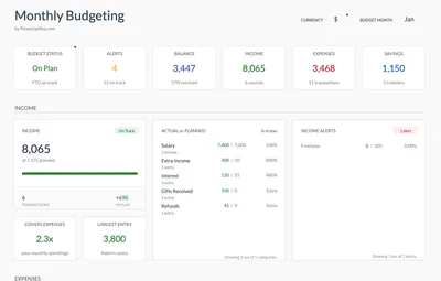Monthly Budgeting preview