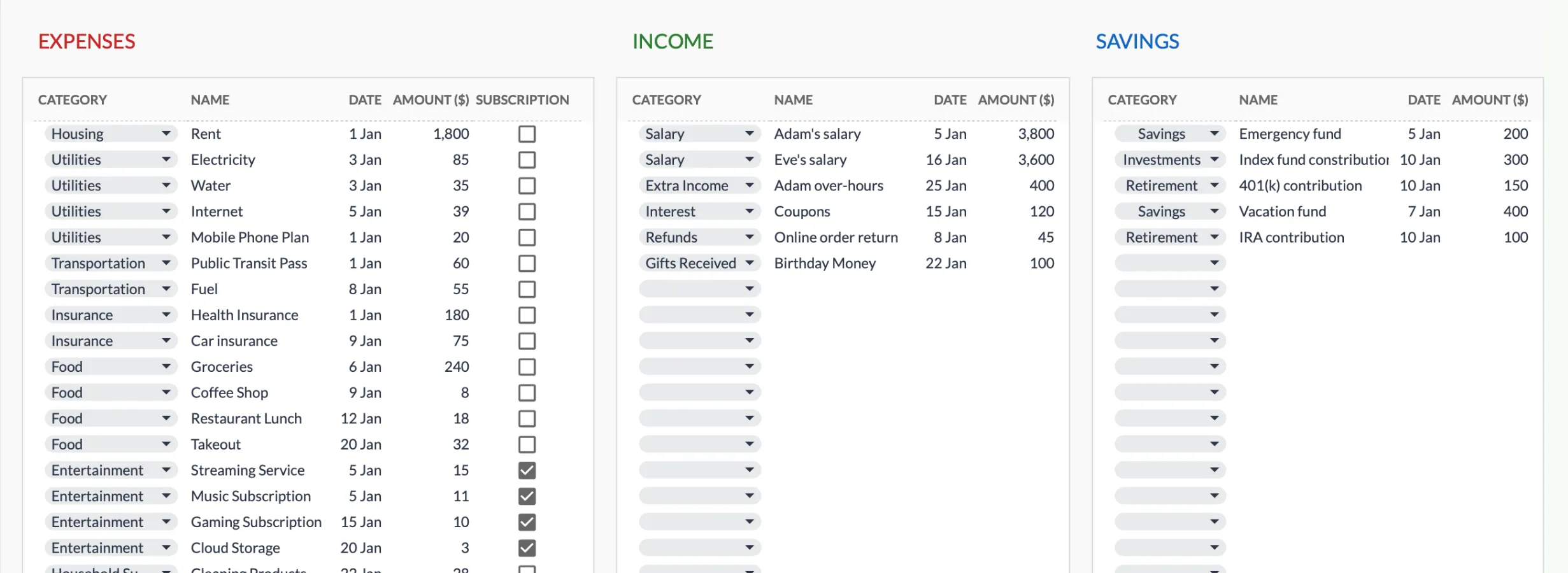 Monthly Budget Template transactions view showing two partners' income and shared expense logging in Google Sheets