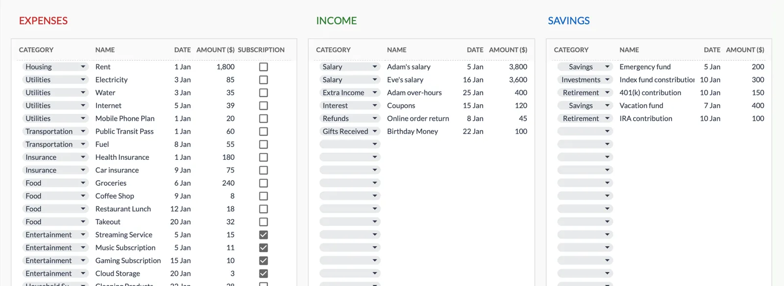 Transaction tracking