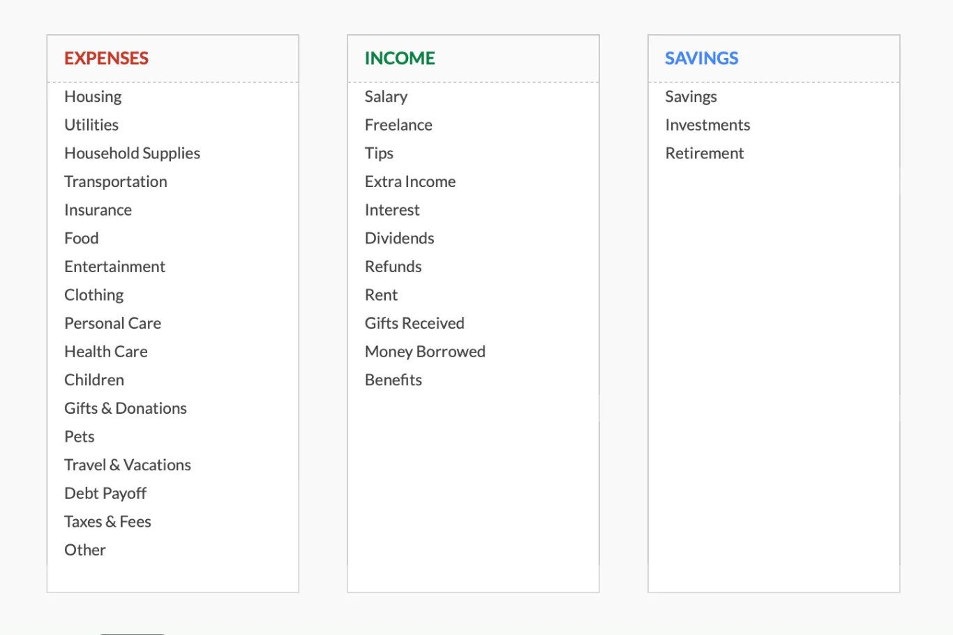 The Monthly Expense Tracker's pre-built expense, income, and savings categories, from Housing and Utilities through Pets, Debt Payoff, and Other