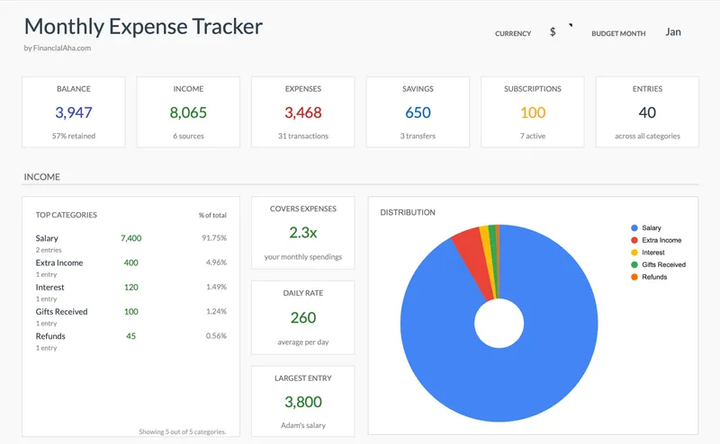Monthly Expense Tracker