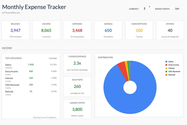 月度支出追踪器