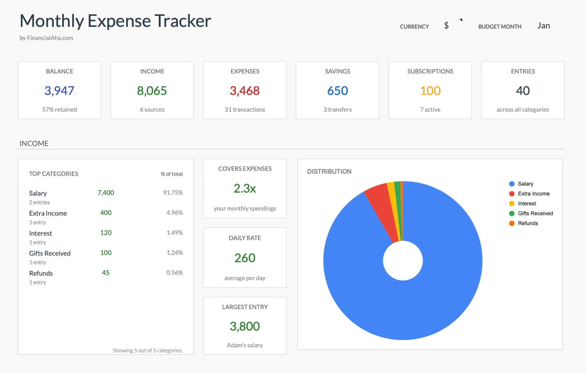 Monthly Expense Tracker Template Preview