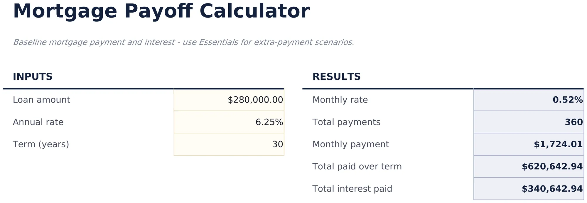Mortgage Payoff Calculator preview